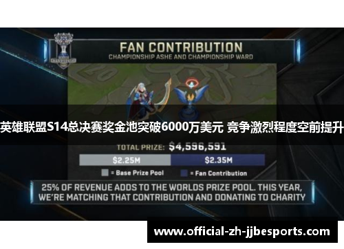 英雄联盟S14总决赛奖金池突破6000万美元 竞争激烈程度空前提升