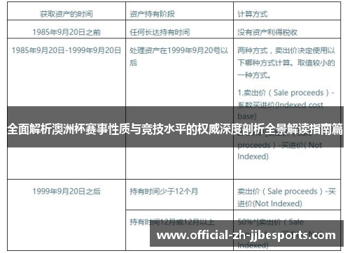 全面解析澳洲杯赛事性质与竞技水平的权威深度剖析全景解读指南篇