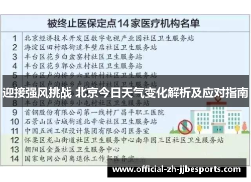迎接强风挑战 北京今日天气变化解析及应对指南 迎接强风挑战 北京今日天气变化解析及应对指南