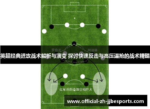 英超经典进攻战术解析与演变 探讨快速反击与高压逼抢的战术精髓