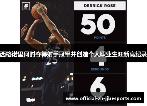 西格诺里何时夺得射手冠军并创造个人职业生涯新高纪录