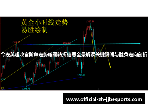 今晚英超收官阶段走势暗藏转折信号全景解读关键瞬间与胜负走向剖析 今晚英超收官阶段走势暗藏转折信号全景解读关键瞬间与胜负走向剖析