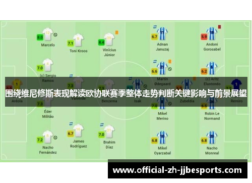 围绕维尼修斯表现解读欧协联赛季整体走势判断关键影响与前景展望